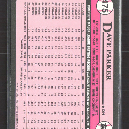 1989 Topps Tiffany Dave Parker #475