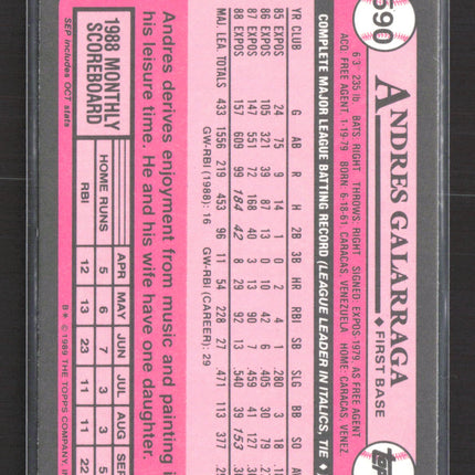 1989 Topps Tiffany Andres Galarraga #590
