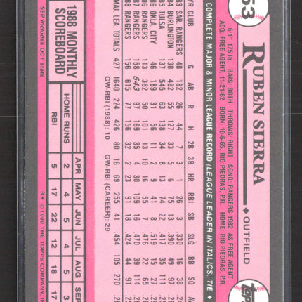 1989 Topps Tiffany Ruben Sierra #53
