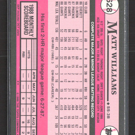1989 Topps Tiffany Matt Williams #628