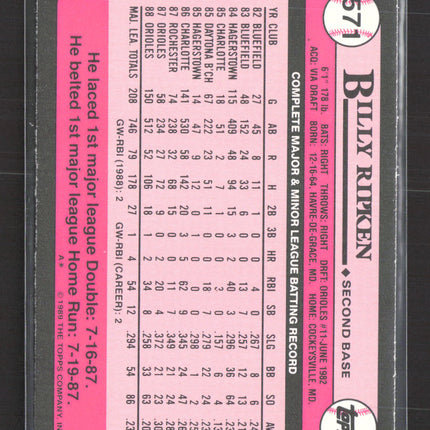1989 Topps Tiffany Billy Ripken #571
