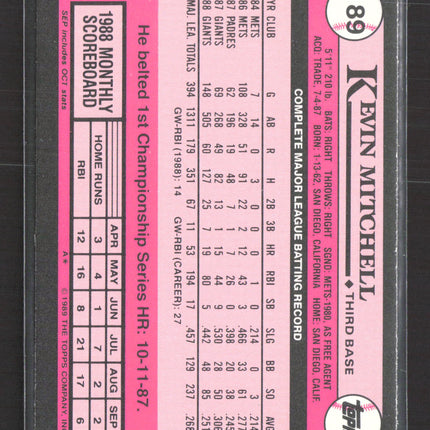 1989 Topps Tiffany Kevin Mitchell #189