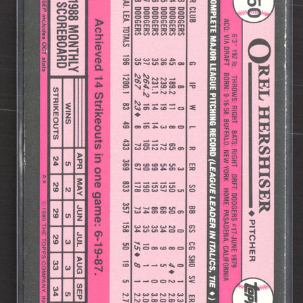 1989 Topps Tiffany Orel Hershiser #550