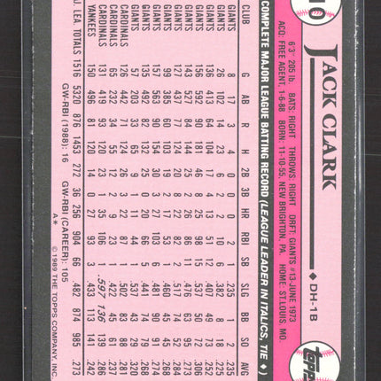 1989 Topps Tiffany Jack Clark #410