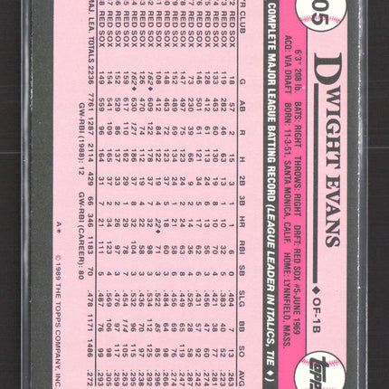 1989 Topps Tiffany Dwight Evans #205