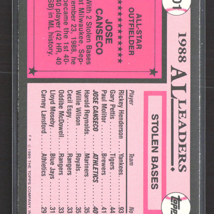 1989 Topps Tiffany Jose Canseco #401