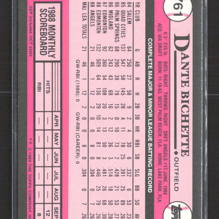 1989 Topps Tiffany Dante Bichette #761