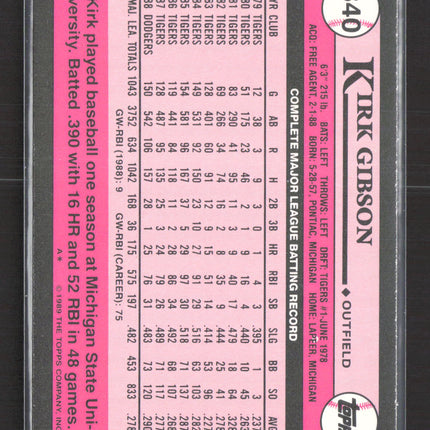 1989 Topps Tiffany Kirk Gibson #340
