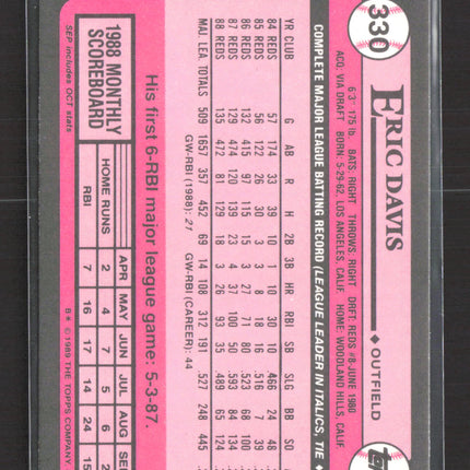 1989 Topps Tiffany Eric Davis #330