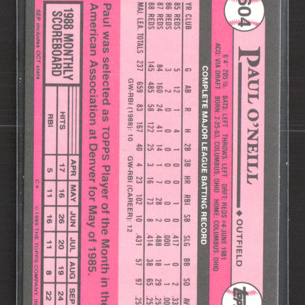 1989 Topps Tiffany Paul O'Neill #604
