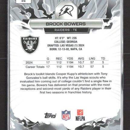 2026 Topps Resurgence Hyper Brock Bowers #52