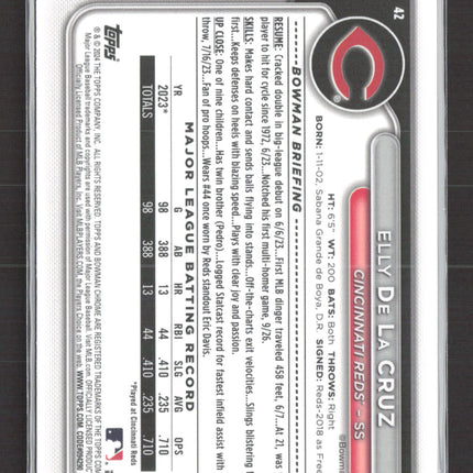 2024 Bowman Chrome Mega Box Elly De La Cruz #42 Mojo Refractor RC