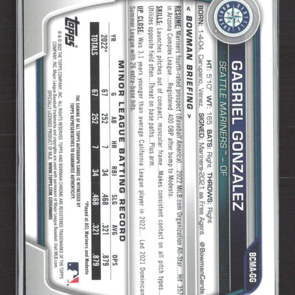 2023 Bowman Chrome Mega Box Gabriel Gonzalez #BCMA-GG Mojo Refractor Auto