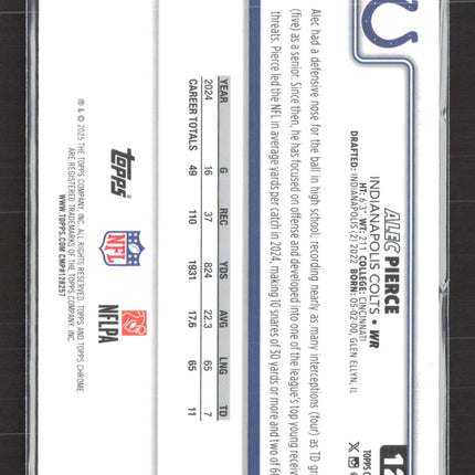 2025 Topps Chrome Alec Pierce #125