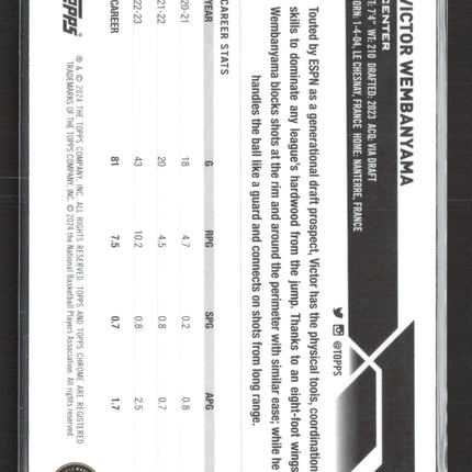 2024 Topps Chrome Victor Wembanyama #1 RC