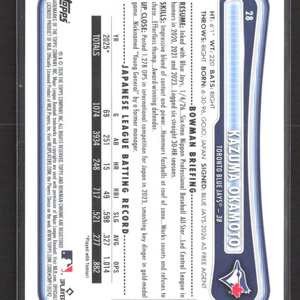 2026 Bowman Kazuma Okamoto #28 RC