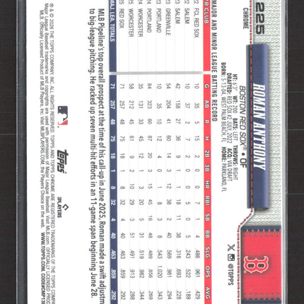 2026 Topps Chrome Roman Anthony #225 RC