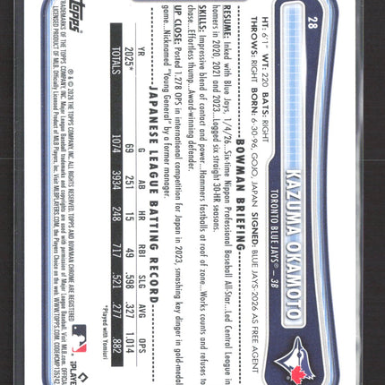 2026 Bowman Kazuma Okamoto #28 RC