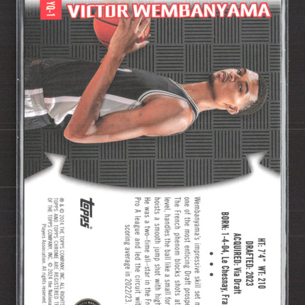2024 Topps Chrome Youthquake Victor Wembanyama #YQ-1 RC