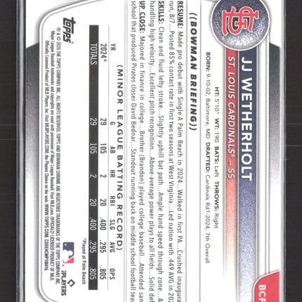 2024 Bowman Chrome JJ Wetherholt #BCP-22