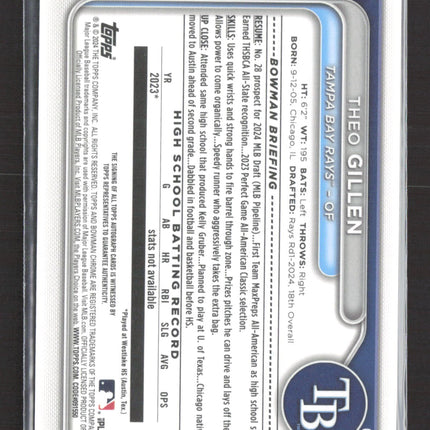 2024 Bowman Chrome Theo Gillen #CPA-TG Green 70/99 Auto