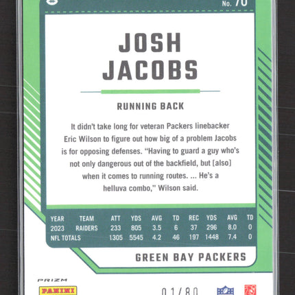 2024 Panini Donruss Optic Josh Jacobs #70 Pink Velocity 01/80