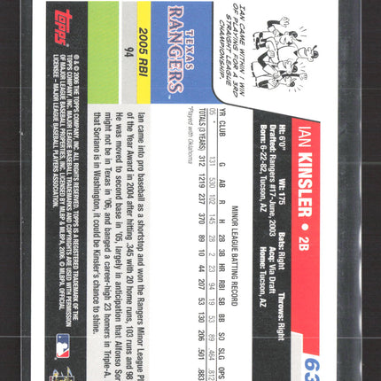 2006 Topps Ian Kinsler #632