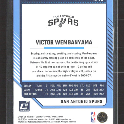 2025 Panini Donruss Optic Victor Wembanyama #45