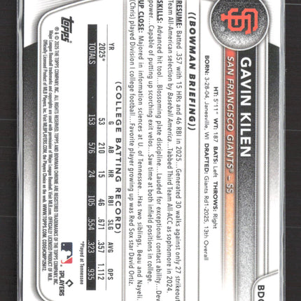 2025 Bowman Draft Chrome Gavin Kilen #BDC-40