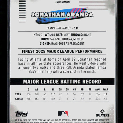 2026 Topps Finest Jonathan Aranda #173