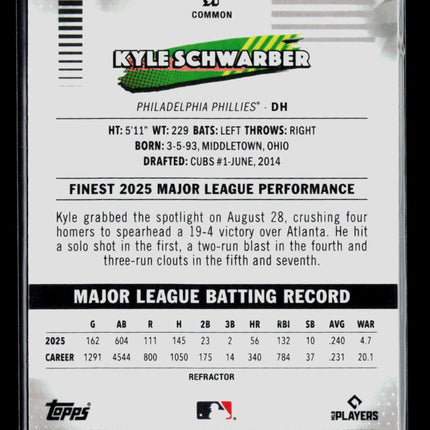 2026 Topps Finest Kyle Schwarber #91 Refractor