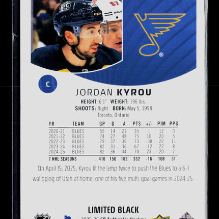 2026 Upper Deck SP Authentic Limited Black Jordan Kyrou #84 1/1