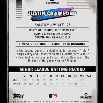 2026 Topps Finest Justin Crawford #123 157/199 RC