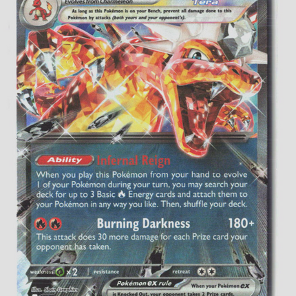 Pokemon 2024 Paldean Fates Charizard EX RR #54/91