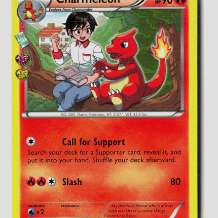 Pokemon 2016 Generations Charmeleon #RC4/RC32