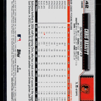 2024 Topps Chrome Chris Bassitt #42 Pink Logofractor 113/250