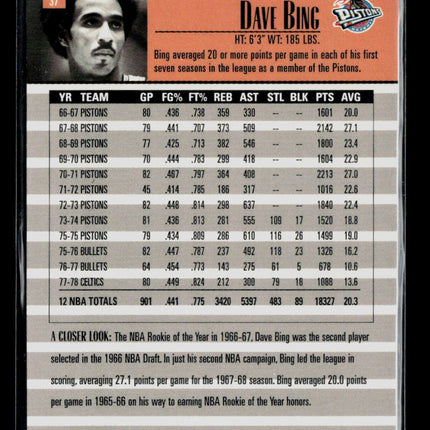 1967 Upper Deck Century Legends Dave Bing #37