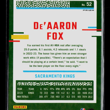 2024 Panini Donruss Optic De'Aaron Fox #52 Pink