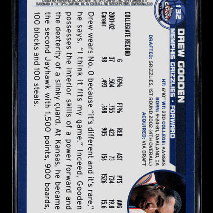 2002 Topps Chrome Drew Gooden #132 Refractor