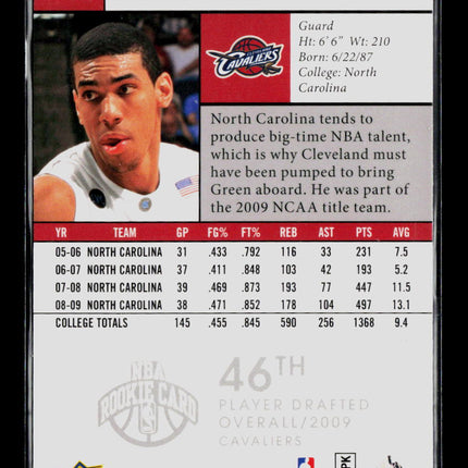2009 Upper Deck Basketball Danny Green #223
