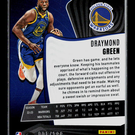 2024 Panini Revolution Draymond Green #34