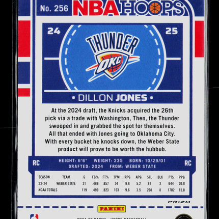 2024 Panini NBA Hoops Dillon Jones #256 RC Silver