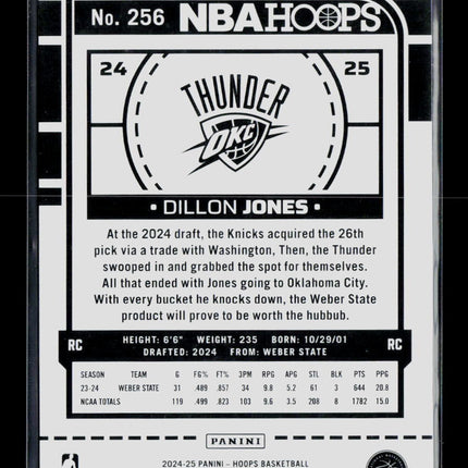 2024 Panini NBA Hoops Dillon Jones #256 RC Foil