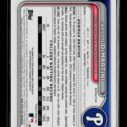 2024 Bowman Chrome Carson DeMartini #CPA-CD Refractor 170/499 Auto