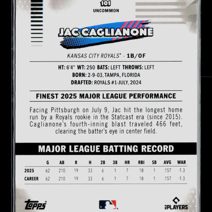 2026 Topps Finest Jac Caglianone #101 RC Mini Diamond