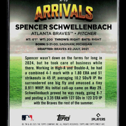 2025 Topps Finest Arrivals Spencer Schwellenbach #A-15 Purple Refractor 026/125