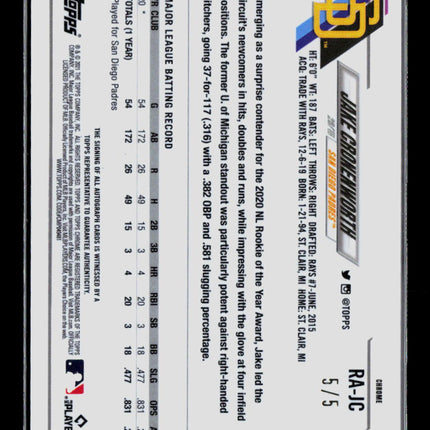 2021 Topps Chrome Jake Cronenworth #RA-JC Red Sapphire Auto /5
