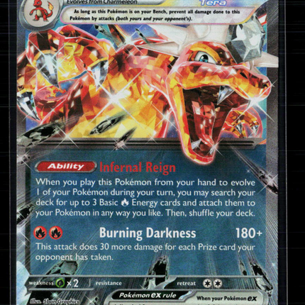 Pokemon 2024 Paldean Fates Charizard EX RR #54/91