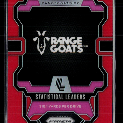 2024 Panini Prizm LIV Golf Bubba Watson #96 /149