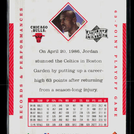 1999 Upper Deck Athlete of the Century Michael Jordan #2